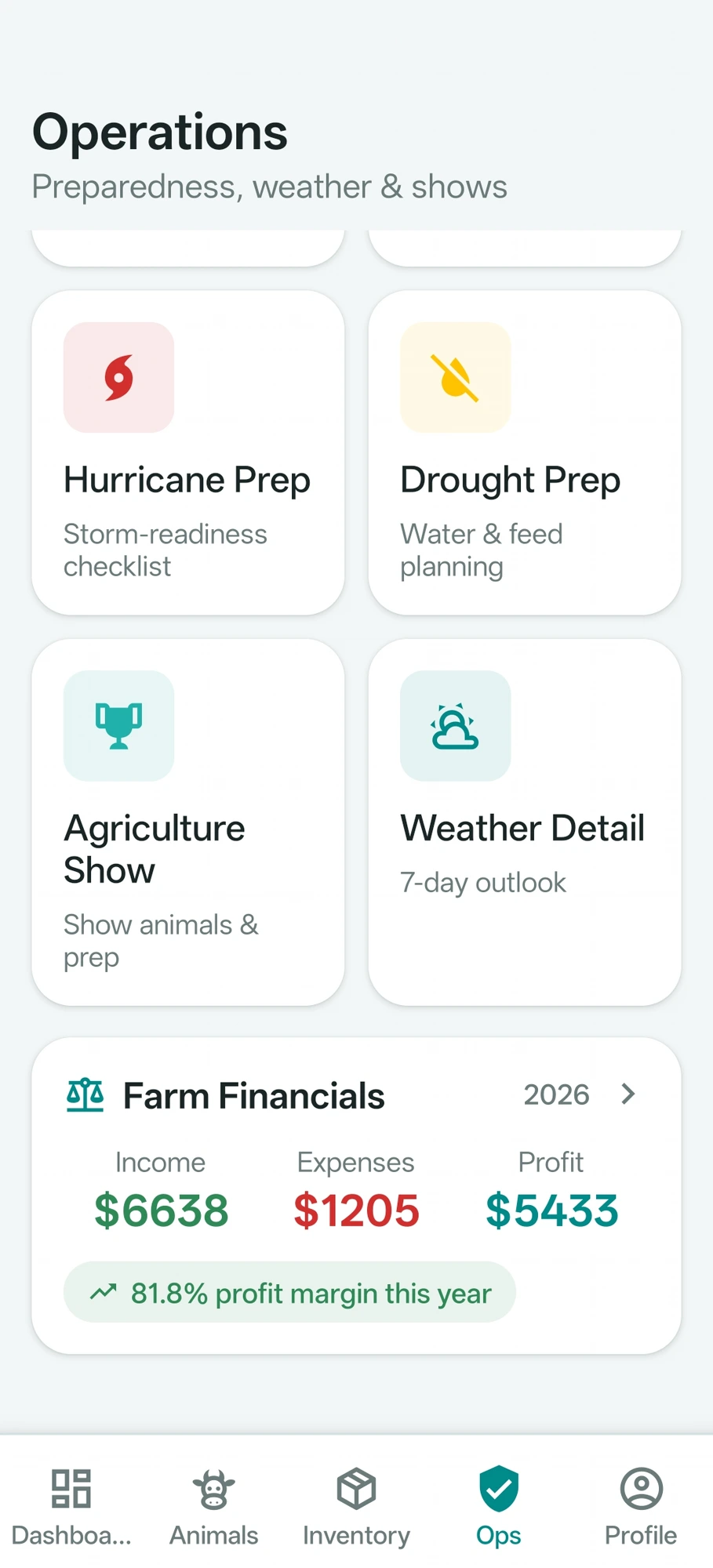 OneHerd farm financials