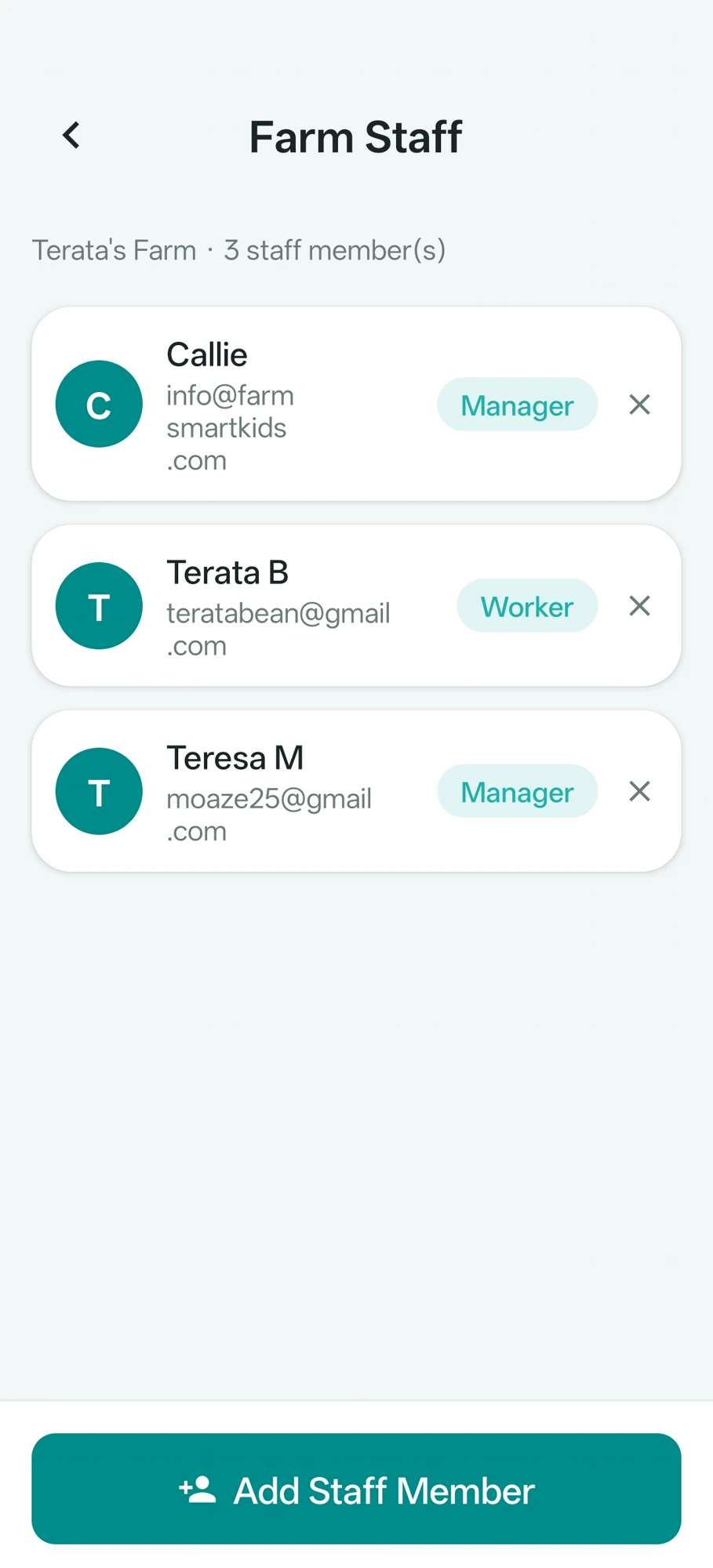 Farm Staff & Roles